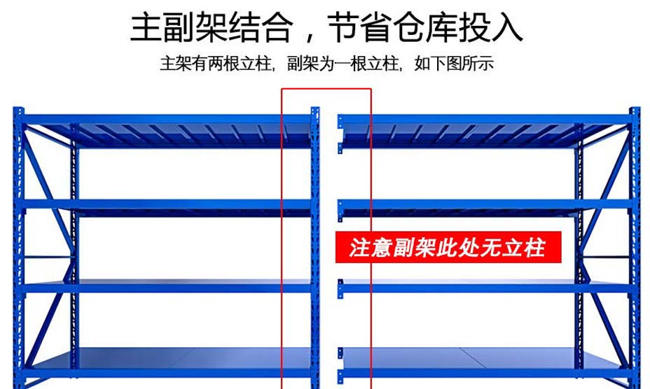 仓储、分拣一体化，节省作业面积